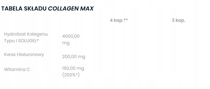 KOLAGEN W KAPSUŁKACH Trec Collagen Max 180 kaps KWAS HIALURONOWY WITAMINA C