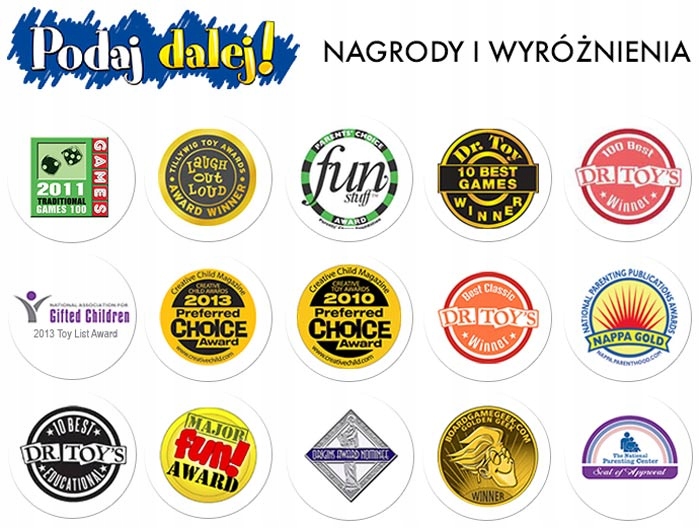 Gra PLanszoWA Podaj Dalej! - IMPREZOWA