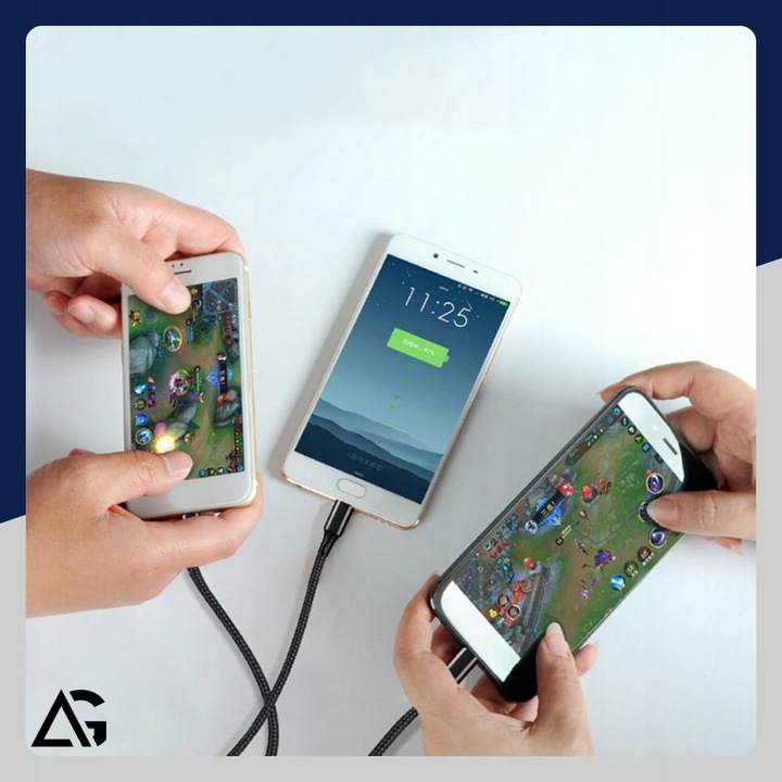 SZYBKA ŁADOWARKA DO TELEFONU KOSTKA 4X USB SZYBKIE ŁADOWANIE I KABEL 3W1