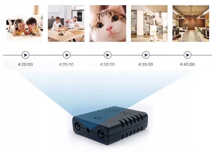 KAMERA IP WIFI Kamera szerokokątna HD WIFI mini Z czytnikiem kart