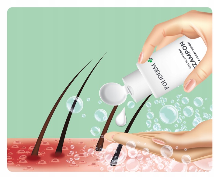 ZESTAW POLIDERM + GRATIS KOCYK dla psa, kota