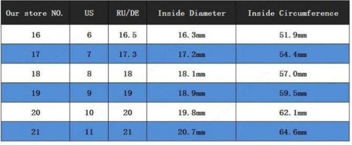 MĘSKA OBRĄCZKA- STAL NIERDZEW R.19/18,9