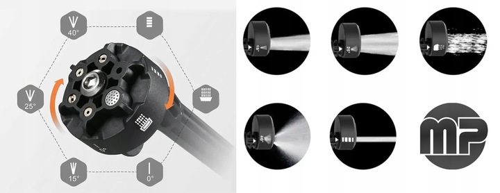 MYJKA CIŚNIENIOWA 60 Bar akumulatorowa elektryczna 2xAKU MP0360 Opryskiwacz