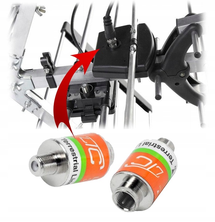 MOCNA ANTENA PASYWNA 4K 2w1 KIERUNKOWA DVB-T2 DIPOL FILTR LTE MUX 1-8 120KM