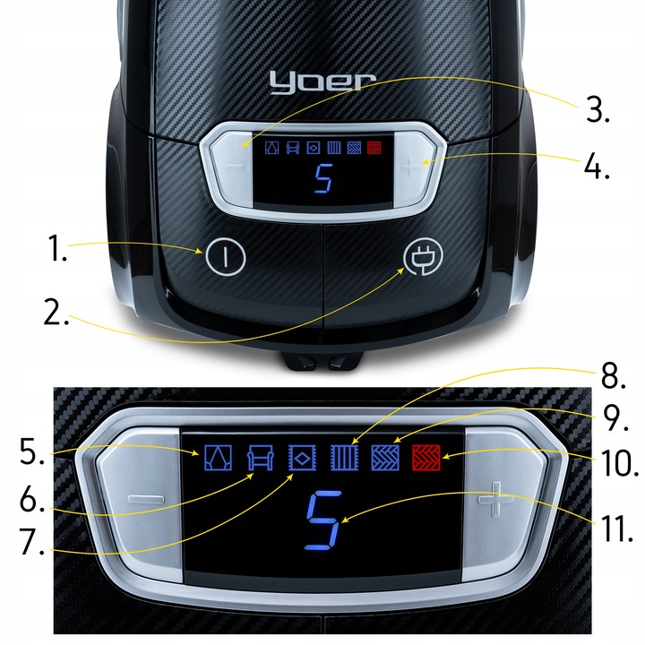 Cichy Odkurzacz workowy Yoer HEPA +6 szczotek INTELIGENTNY +PILOT