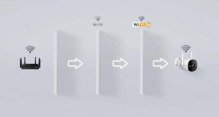 KAMERA IP IMOU BULLET 3 5MPx 3K UHD WiFi detekcja ruchu AI IP65 H.265