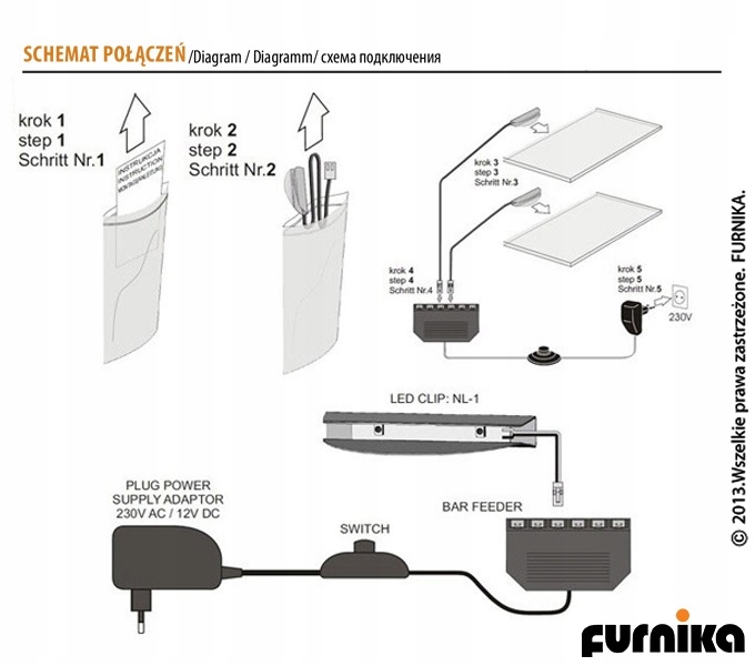 KPL.2x Klips PCV LED do szklanej półki +zasilacz