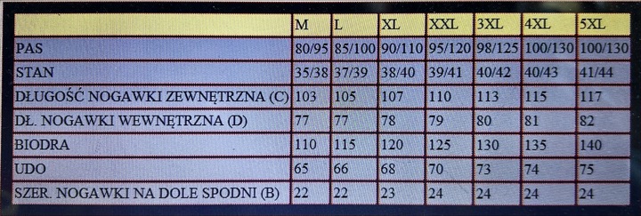 SPODNIE DRESOWE PROSTA NOGAWKA SUPER GATUNEK pas 115 cm roz. XXL