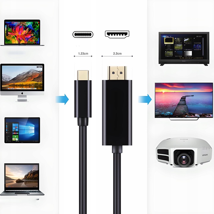 KABEL USB-C 3.1 TYP C DO HDMI 4K ADAPTER MHL 200CM