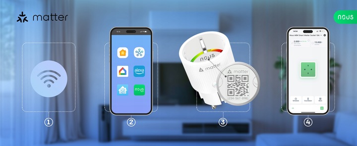 Gniazdo Smart Matter NOUS A8M 16A Home Assistant TUYA Appel HomeKit