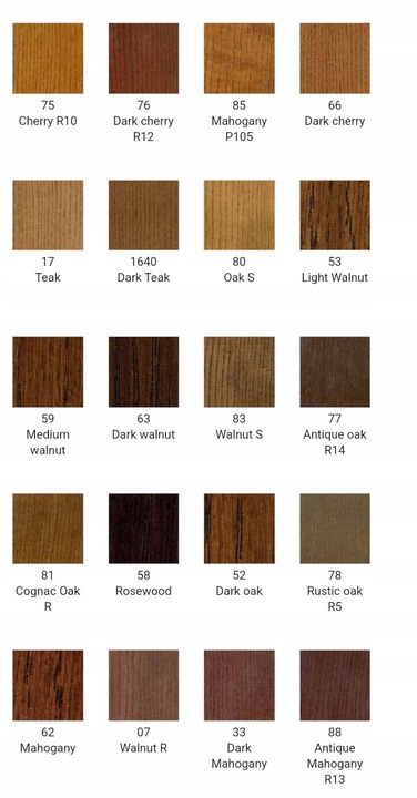 OLEJ KOLORY DO BLATÓW I MEBLI 175 ML BORMA WACHS