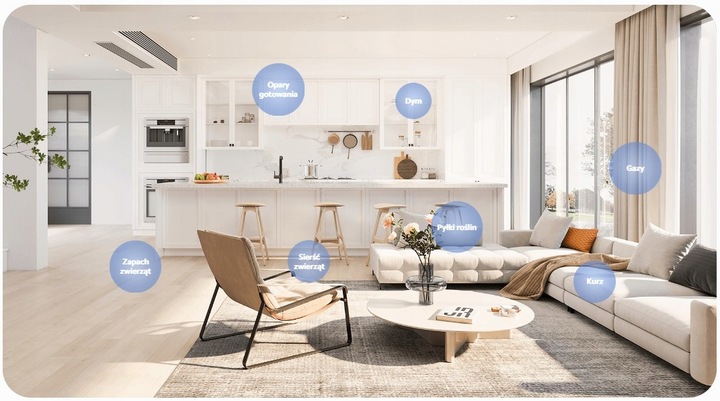 Oczyszczacz powietrza Xiaomi Air Purifier 4 Compact