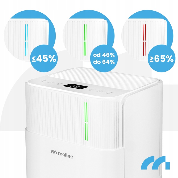 OSUSZACZ POWIETRZA POCHŁANIACZ WILGOCI CICHY WiFi TIMER HIGROSTAT