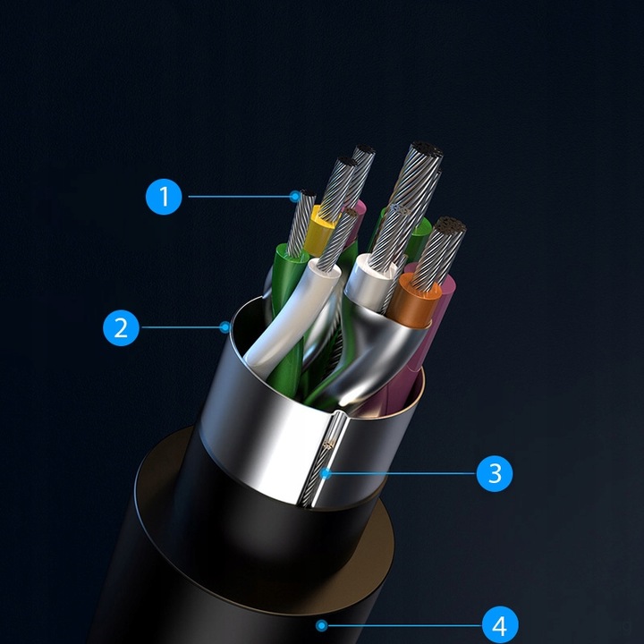 HUB USB 3.0 ROZDZIELACZ ROZGAŁĘŹNIK 7 PORTÓW 7X USB SLIM 7W1 AKTYWNY DRMZ
