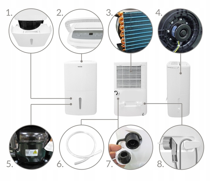 Osuszacz powietrza Pochłaniacz wilgoci 30L/24h WiFI TIMER 4l poj.