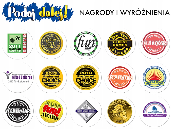 Gra PLanszoWA Podaj Dalej! - IMPREZOWA