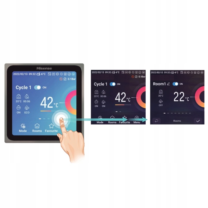 Pompa Ciepła Monoblok 8kW A+++ sterowanie aplikacją Hisense CWU CO GRZANIE