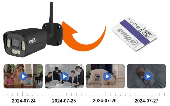 BEZPRZEWODOWA KAMERA ZEWNĘTRZNA WIFI IP 4Mpx CZARNA TUBA APLIKACJA TUYA DVS