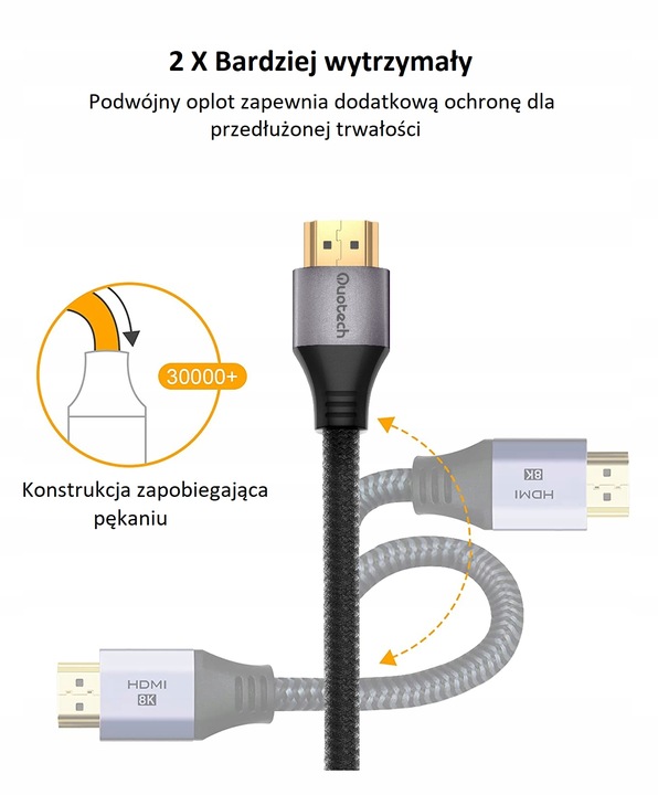 Kabel HDMI 2.1 Ultra High Speed 8K PREMIUM 0,5m