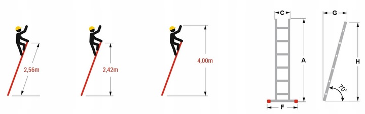 Drabina aluminiowa przystawna ALOSS mocna TUV 1x9 - 2,56m