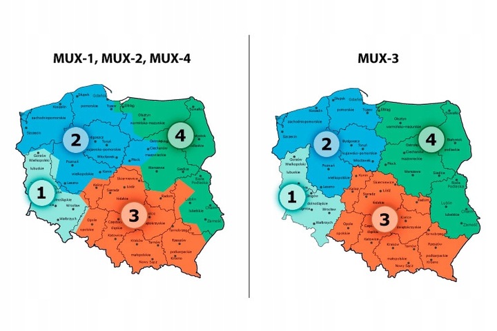 Kruger&Matz KM0550D Tuner TV dekoder cyfrowy DVB-T2 z pilotem