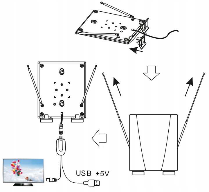 ANTENA AKTYWNA POKOJOWA ZEWNĘTRZNA TV LTE 4K FHD DVB-T2 MUX8 USB