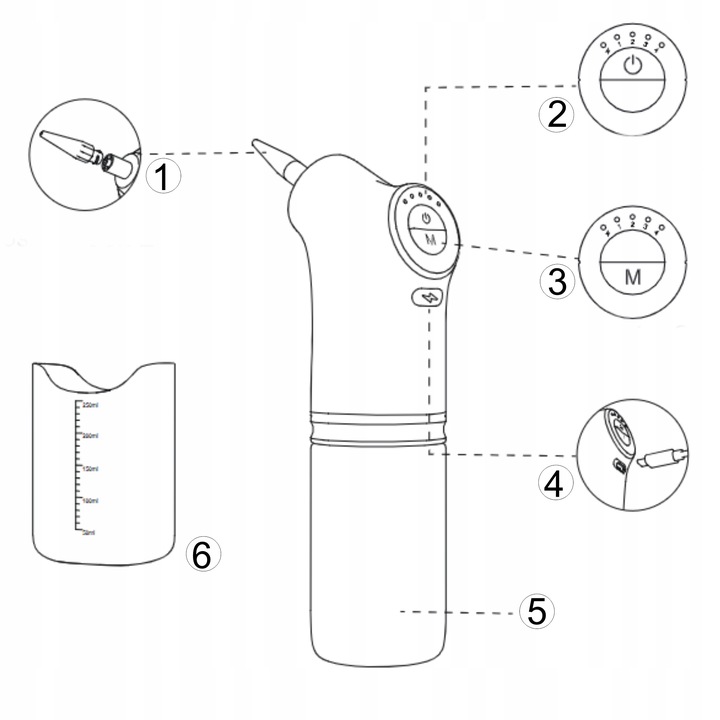 IRYGATOR URZĄDZENIE DO CZYSZCZENIA USZU STRZYKAWKA DO PŁUKANIA UCHA ZESTAW