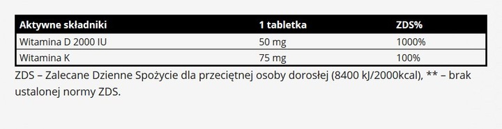 REAL PHARM WITAMINA D i WITAMINA K 90TAB