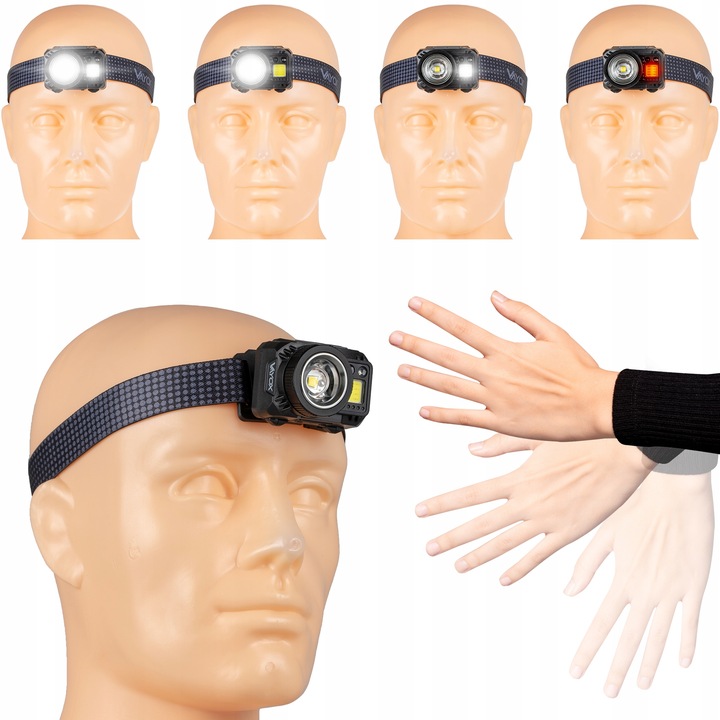 LATARKA CZOŁOWA LED CZOŁÓWKA AKUMULATOROWA MOCNA ZOOM USB C 500lm PRO VAYOX