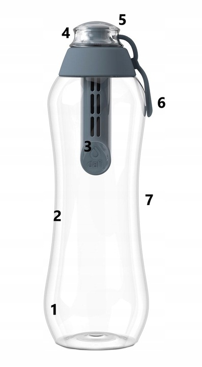 Butelka filtrująca z wkładem Dafi 0,5 L Szara