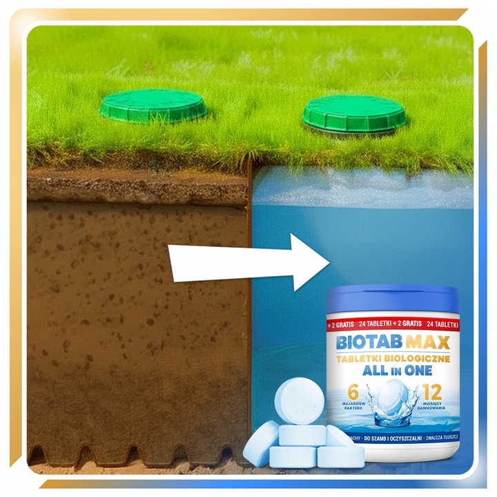 TABLETKI do SZAMBA BAKTERIE do OCZYSZCZALNI mocny BIO preparat USUWA
