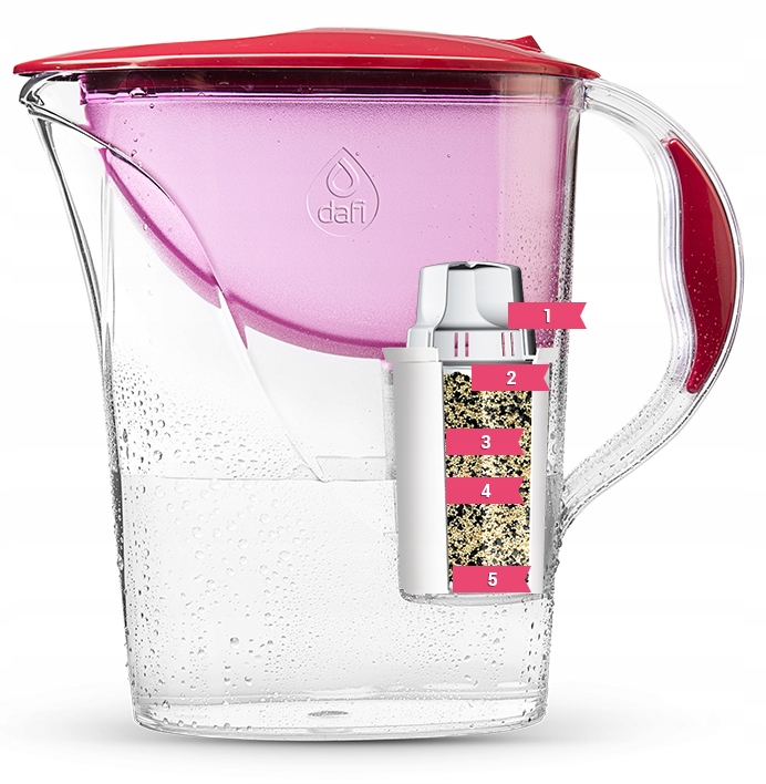 Filtr Wkład Dafi Classic do dzbanka filtrującego wodę 3 szt