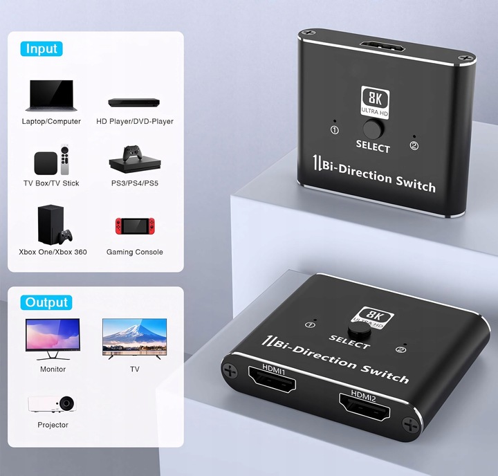 HDMI Switcher Splitter 8K – przełącznik dwukierunkowy HDMI 2.1 240Hz
