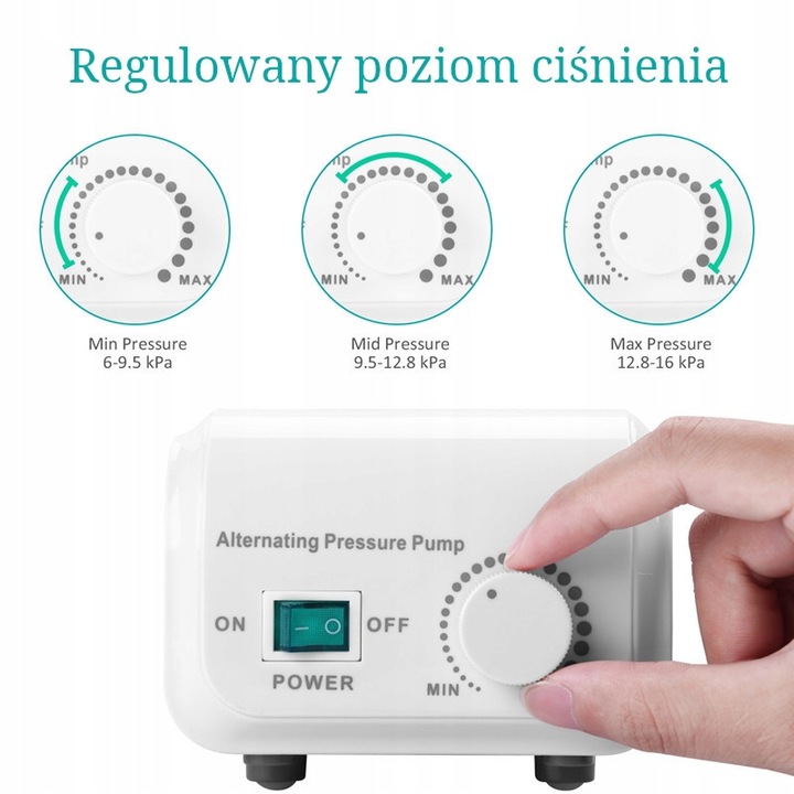 Materac Przeciwodleżynowy zmiennociśnieniowy odleżynowy POMPA odleżyny