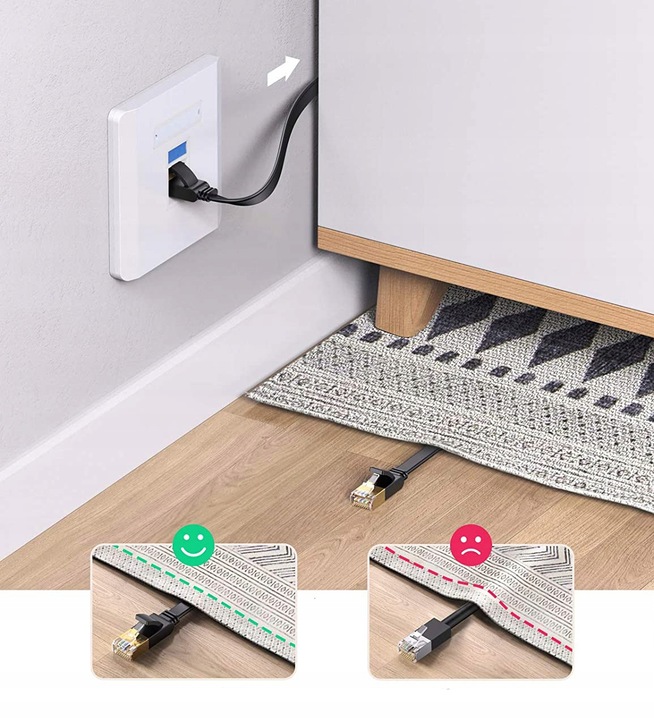 KABEL SIECIOWY LAN ETHERNET PŁASKI SFTP CAT7 5M