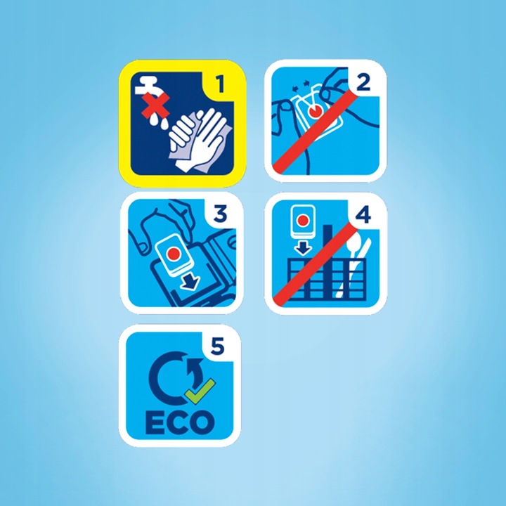 Finish tabletki Power All in 1 do zmywarki 100szt