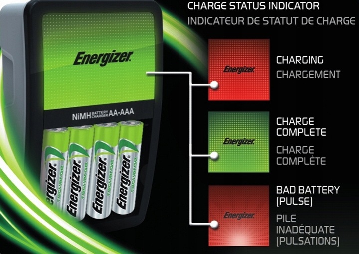 ŁADOWARKA ENERGIZER MAXI + 4 x R6 AA 2000mAh