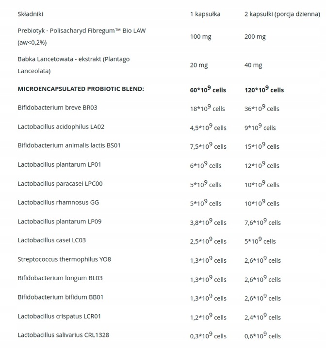 ProbioBALANCE Probiotyk FORTE 60 mld 30 kap MIKROBIOTA MIKROFLORA JELITOWA