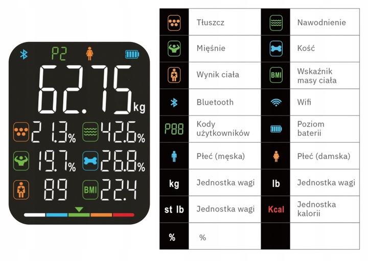 WAGA ŁAZIENKOWA BLUETOOTH ANALITYCZNA INTELIGENTNA Apple Health Google