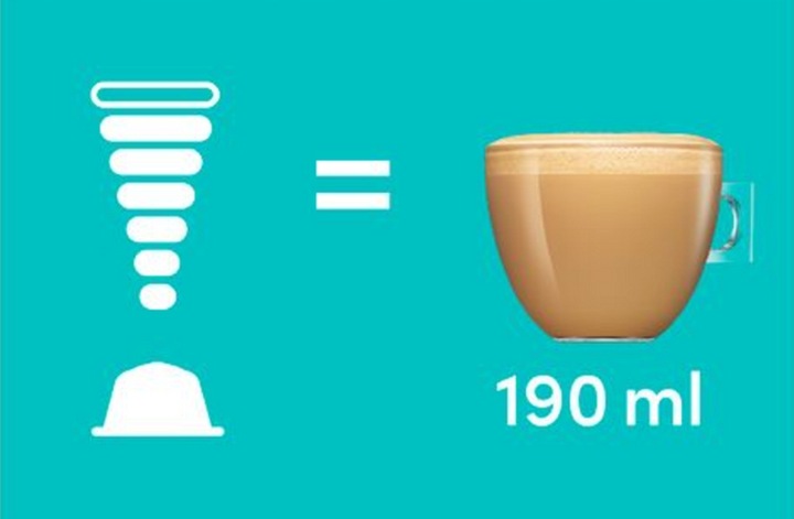 Nescafe Dolce Gusto Flat White kawa 16 kapsułek