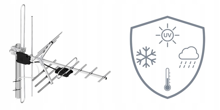 Antena telewizyjna UHF VHF Dipol 15 Combo DVB-T2 H/V 11dBi LTE700