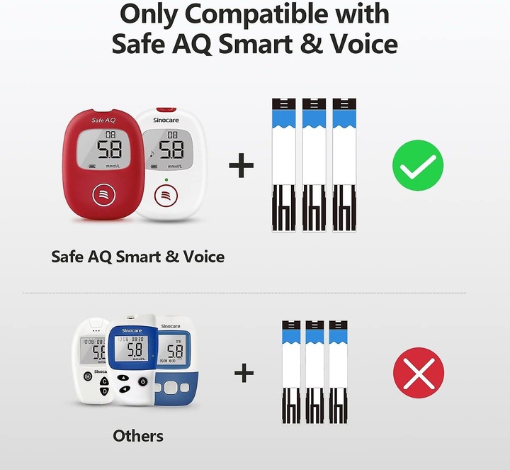 AQ SMART/VOICE 50szt paski do badań szczepionki we krwi (bez monitora)