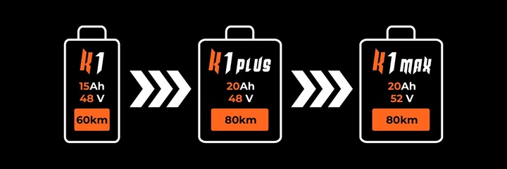 Składany pojazd elektryczny Kamikaze K1 Max tarczowe hamulce 52V 20Ah