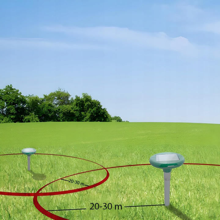 2X ODSTRASZACZ SOLARNY SILNY NA KRETY SZCZURY GRYZONIE KUNY DŹWIĘK