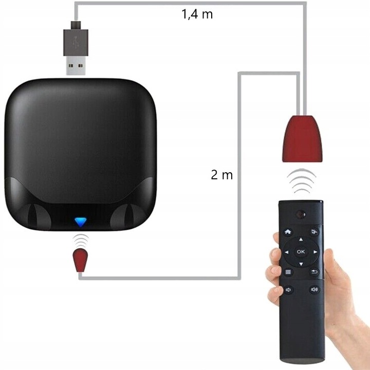 PRZEDŁUŻACZ PILOTA do zabudowy dekodera kabel przewodowy PODCZERWIEŃ IR
