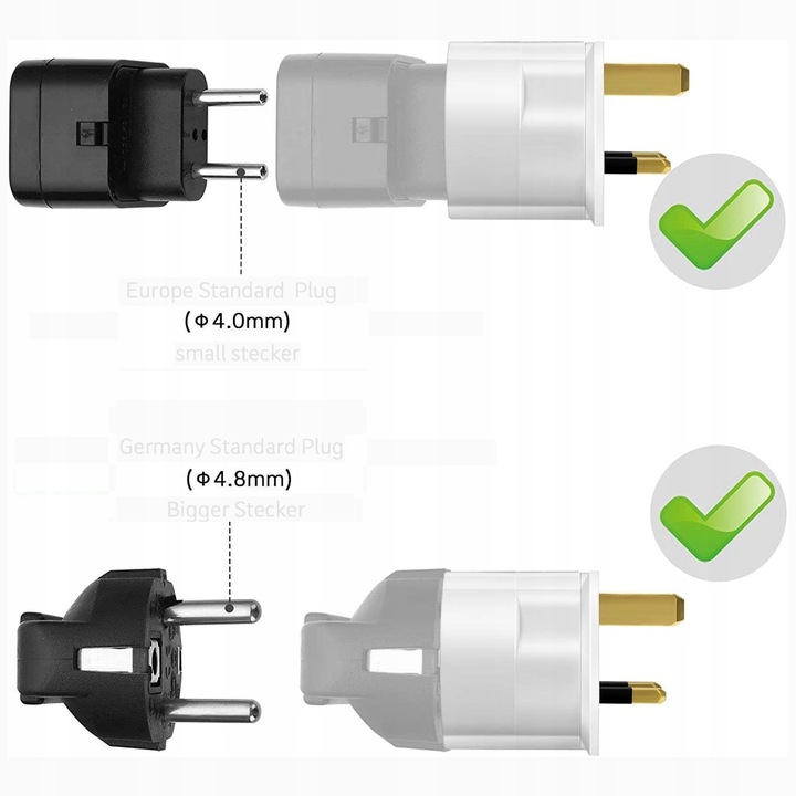 2x Adapter gniazdka EU na UK Dubaj Malta Cypr Emiraty Katar z