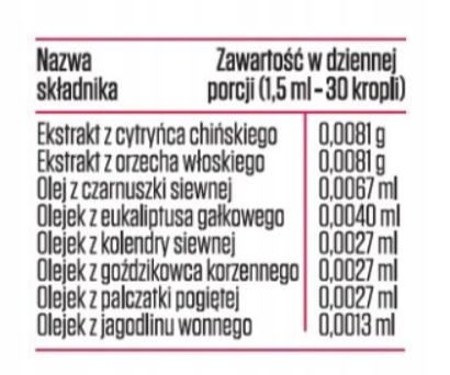 NANOPARASIT Botamed Liposomalna Formuła na Pasożyty Krople + Pipetka 50ml