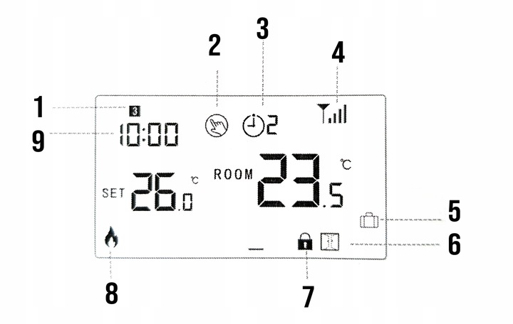 REGULATOR TEMPERATURY TERMOSTAT STEROWNIK CO WI-FI