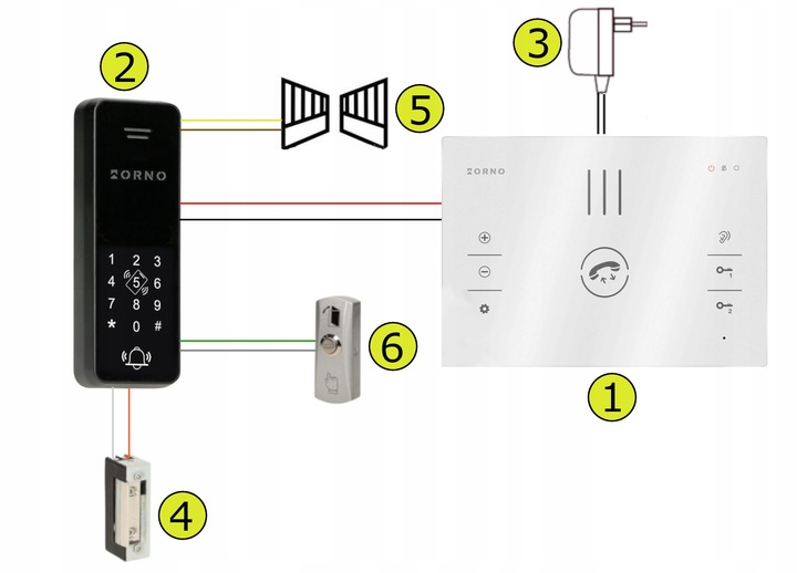 Domofon do Furtki Bezsłuchawkowy z Szyfratorem RFID na KOD BRELOK