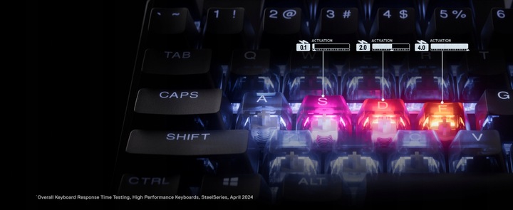 Klawiatura mechaniczna SteelSeries Apex Pro TKL WL Gen 3 US